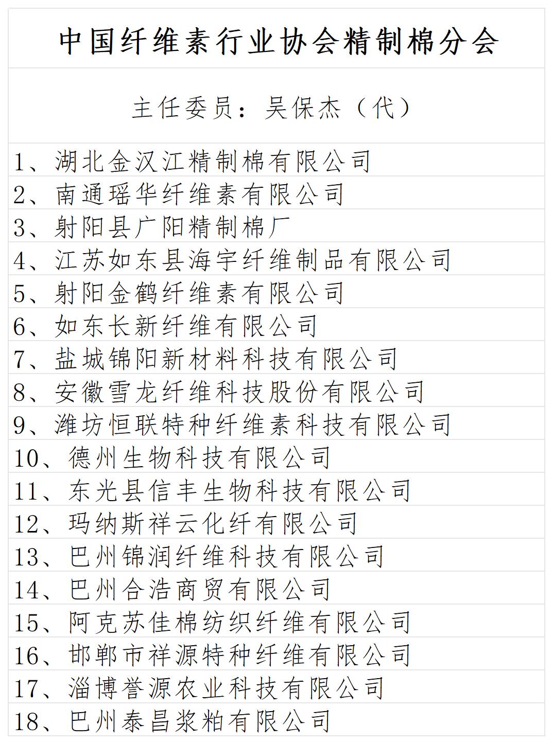 分会组成表 2026.9.4_精制棉.jpg