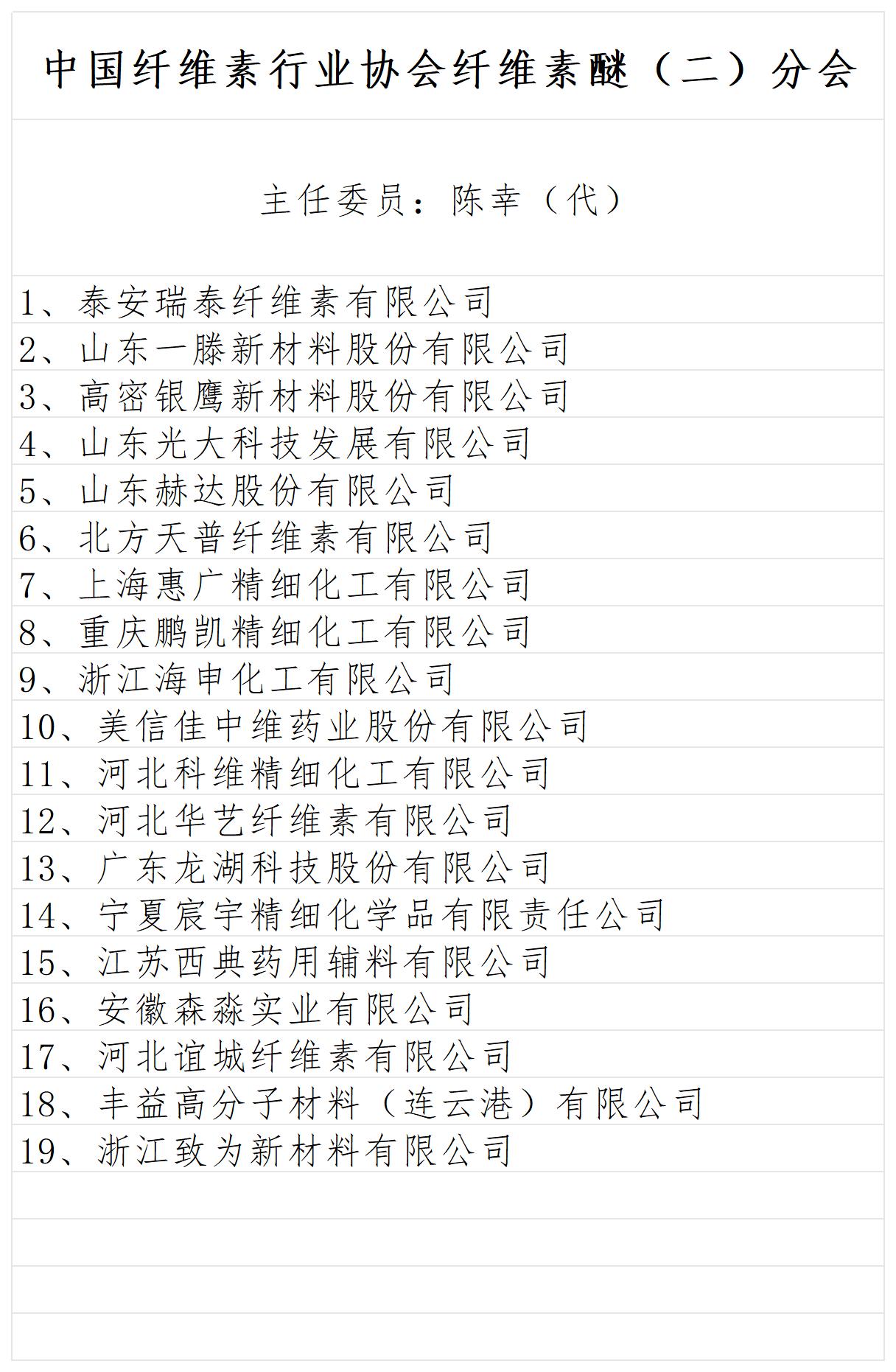分会组成表 2026.9.4_纤维素醚（二）非离子型.jpg