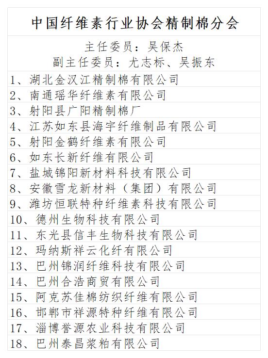 分会组成表 2026.9.23_精制棉(1).jpg